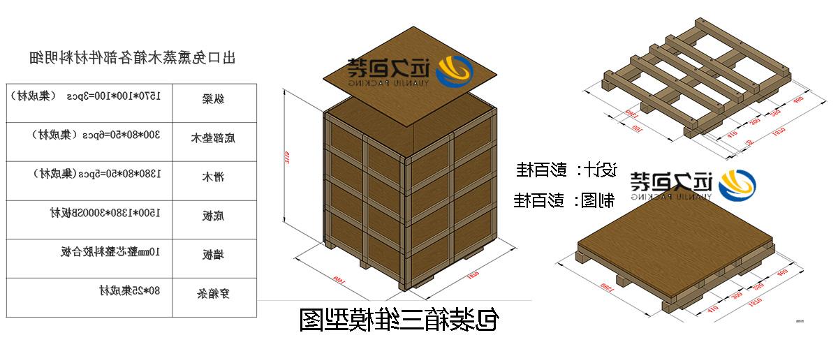 <a href='http://y3x.psokeo.com'>买球平台</a>的设计需要考虑流通环境和经济性